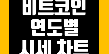 비트코인 연도별 시세 및 가격 역사 그리고 과거 차트