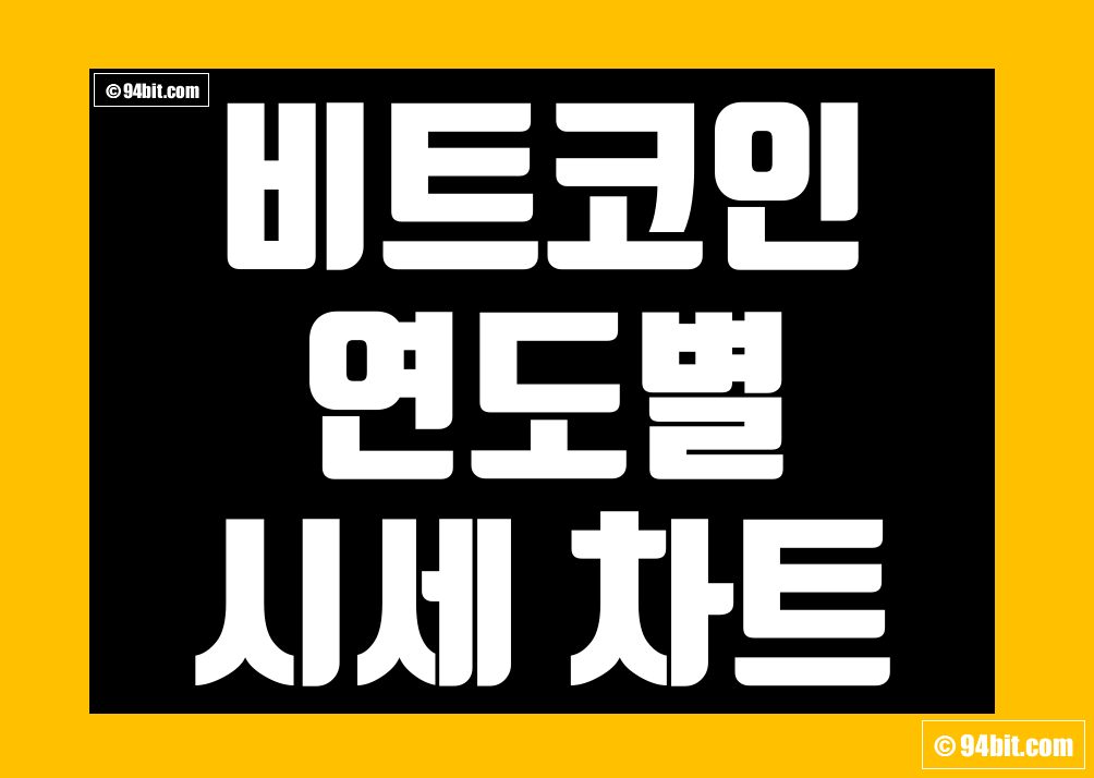 비트코인 연도별 시세 및 가격 역사 그리고 과거 차트