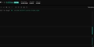 빙엑스 Multibit(MUBI) 원화 마켓 신규 상장