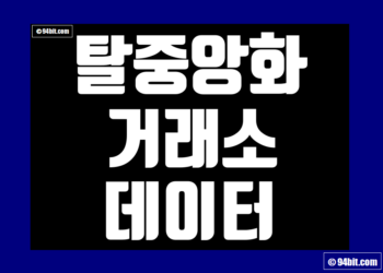 탈중앙화 거래소(DEX) 데이터 지표