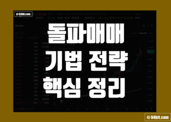 돌파매매 기법 전략 핵심 원칙 및 뜻 장단점