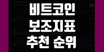 비트코인 보조지표 추천 순위 그리고 종류와 내게 맞는 지표 찾는 방법