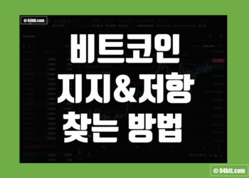 비트코인 지지선 저항선 그리기 찾는 법 그리고 차트 설정 보는 방법