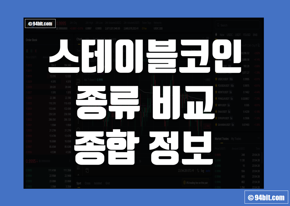 스테이블코인 종류 비교 그리고 업비트 거래소에서 투자하는 방법