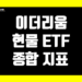 이더리움(ETH) 현물 ETF 지표 및 데이터 종합
