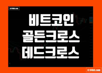 코인 골든크로스 데드크로스 뜻 예시 그리고 의미를 알아보자