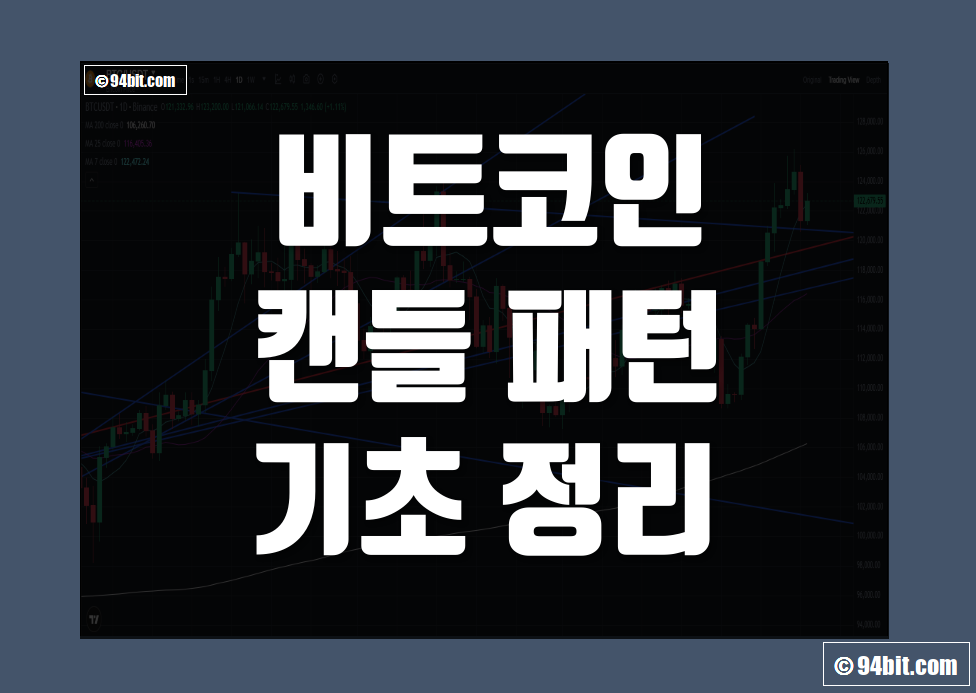 코인 캔들 패턴 정리 그리고 코린이가 꼭 알아야할 기초 모음