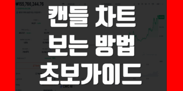 코인 캔들차트 보는법 기초 연습하기
