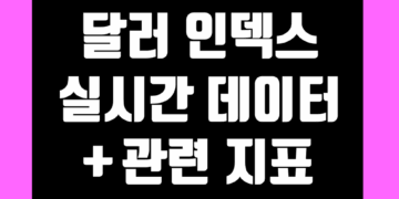 달러 인덱스 실시간 데이터 및 달러 가치 관련 지표 총정리
