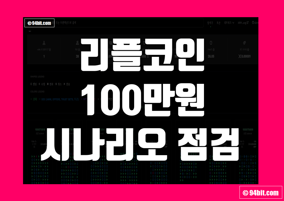 엑스알피 리플 코인 100만원 가능성 현실적인 예상 시나리오 점검