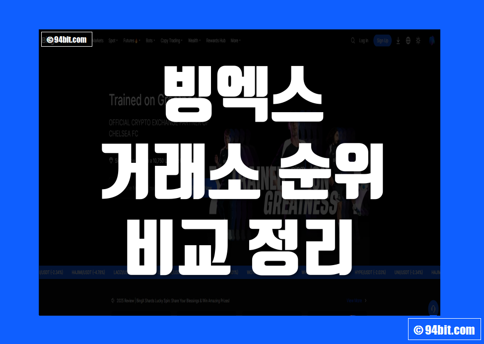 빙엑스 거래소 순위 및 타 해외 코인 거래소와의 비교